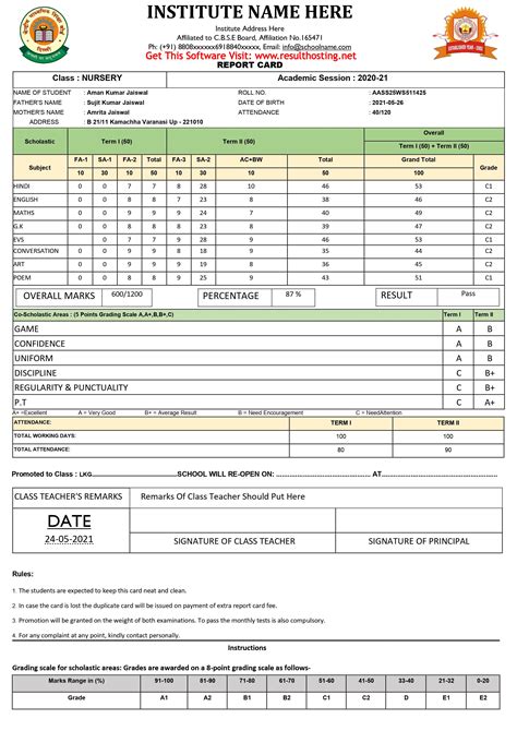 supercare online result|Online Results .